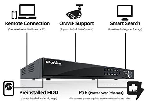 lv kn988p86a4 t2|LaView LV.